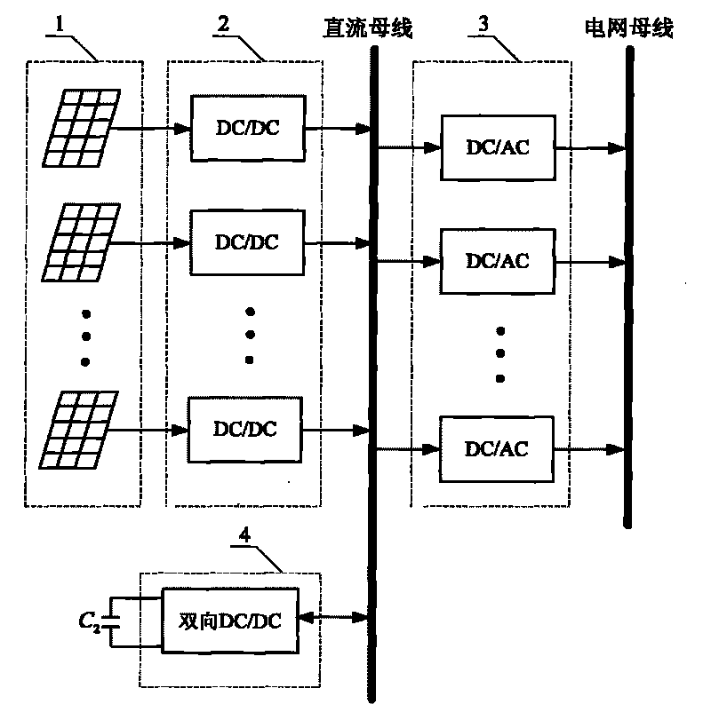 Grid-connected inverter capable of reducing electrolytic capacitance