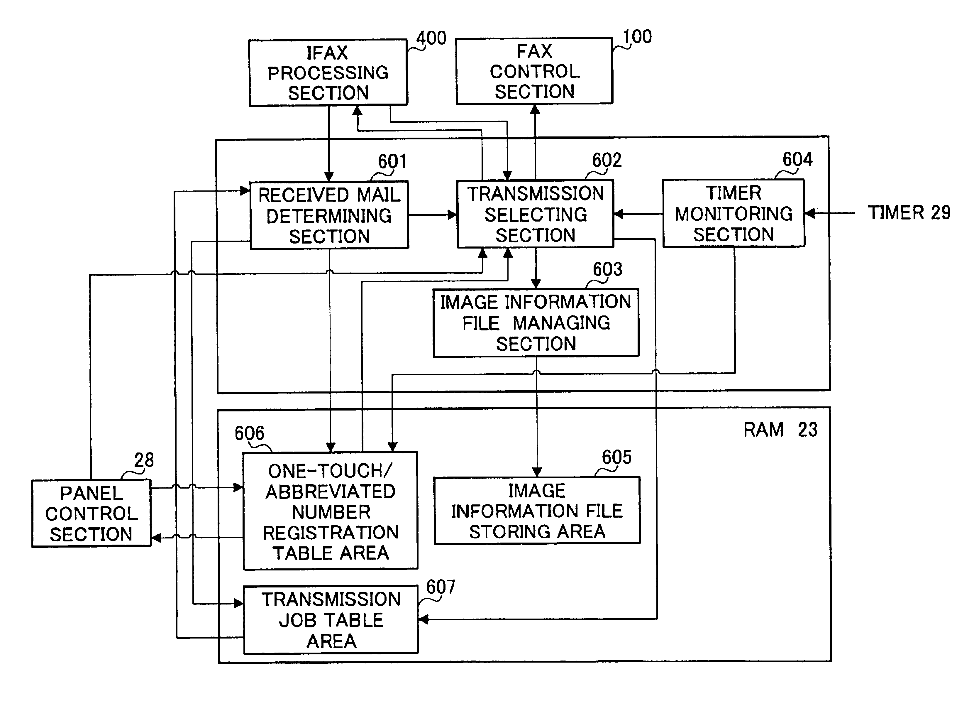 Internet facsimile apparatus and internet facsimile communication method