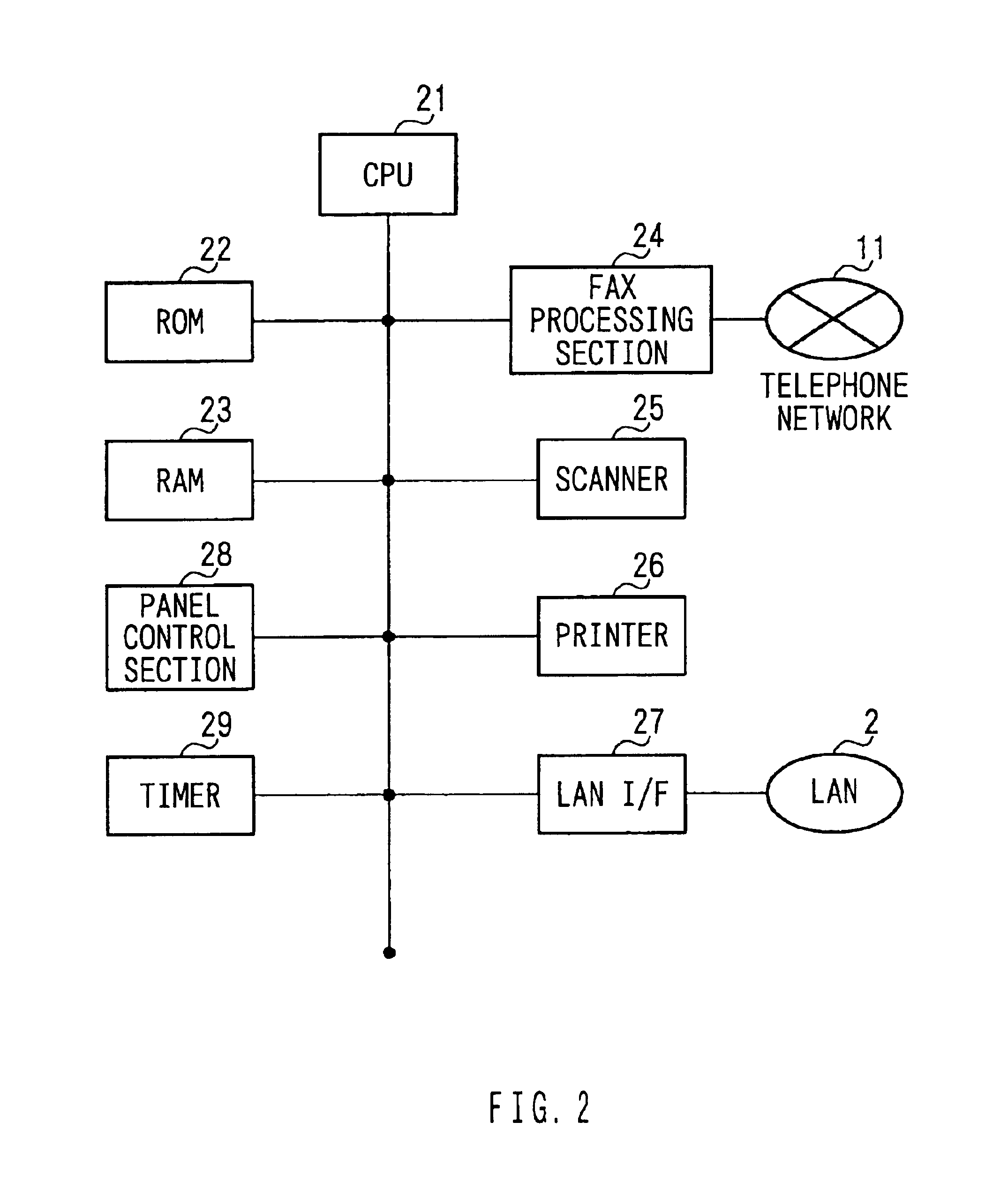 Internet facsimile apparatus and internet facsimile communication method