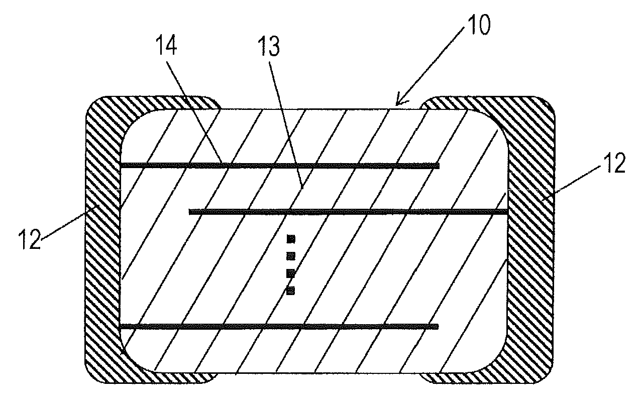 Dielectric ceramic and capacitor