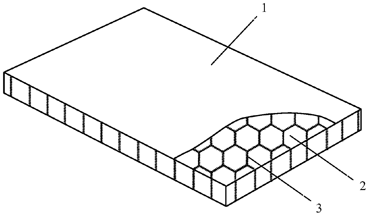 Green and environmental-friendly heat insulation board