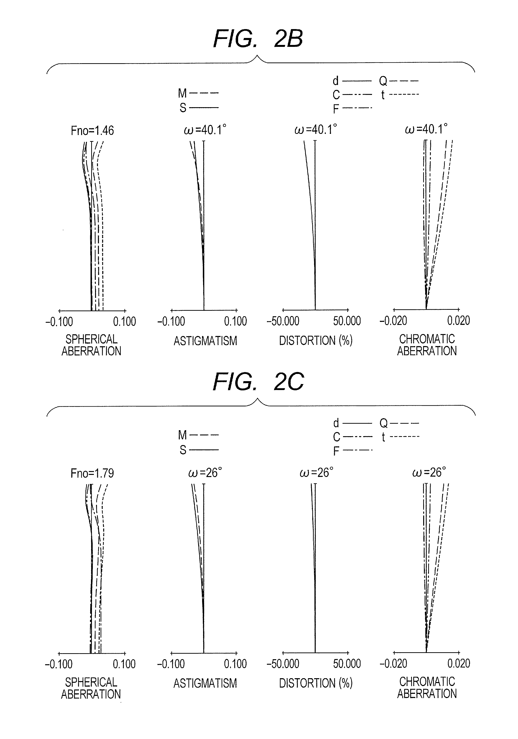 Zoom lens and image pickup device including the same