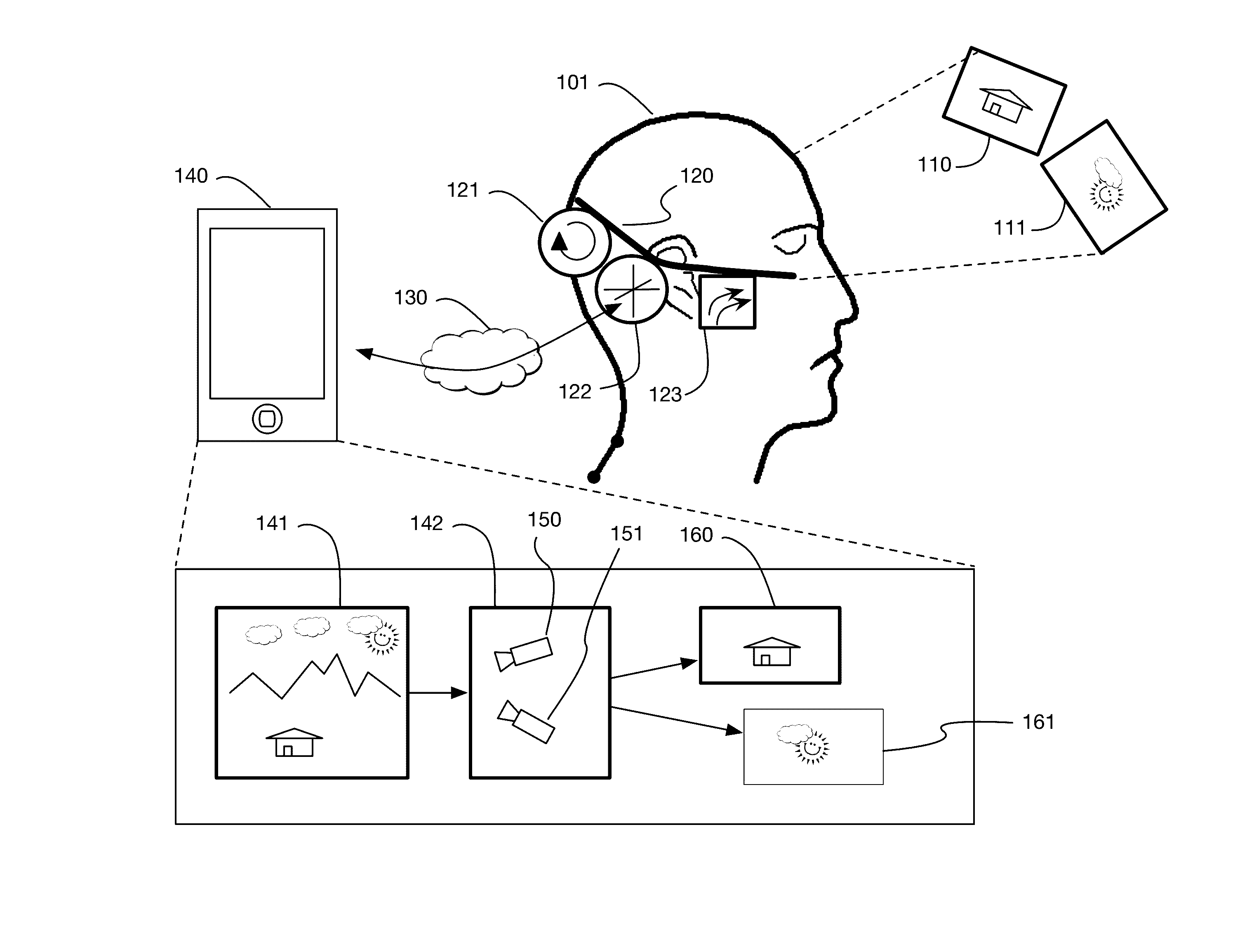 Virtual reality system with control command gestures