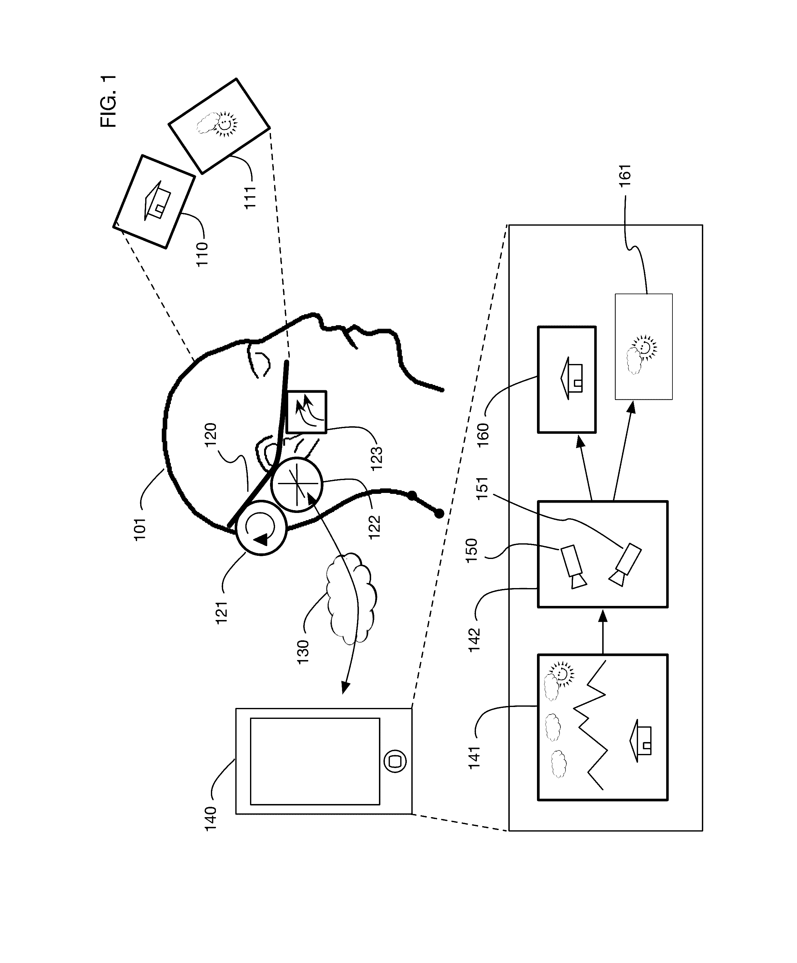 Virtual reality system with control command gestures