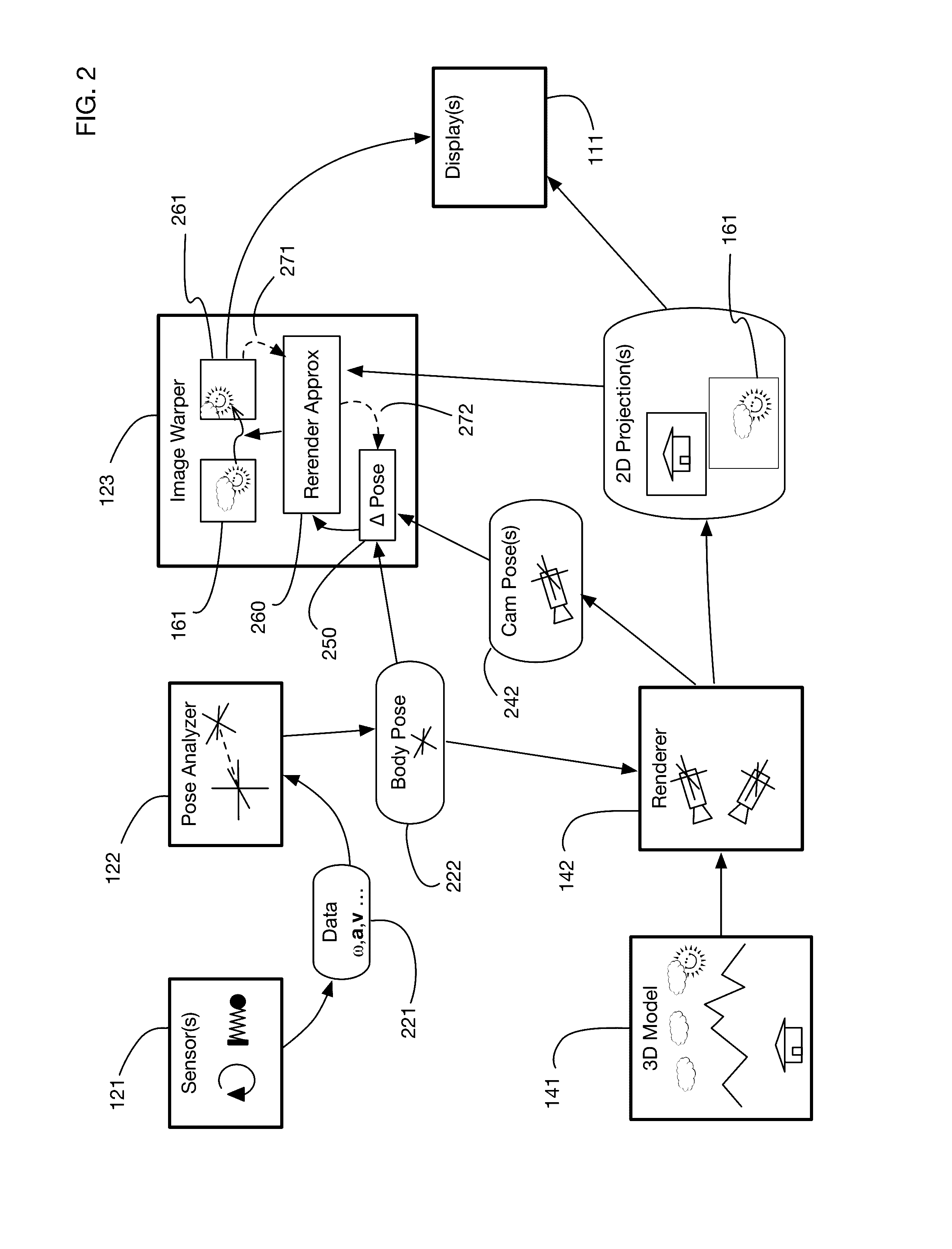 Virtual reality system with control command gestures