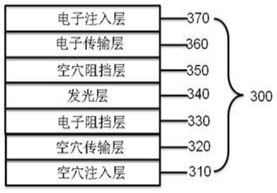 Organic electroluminescent device