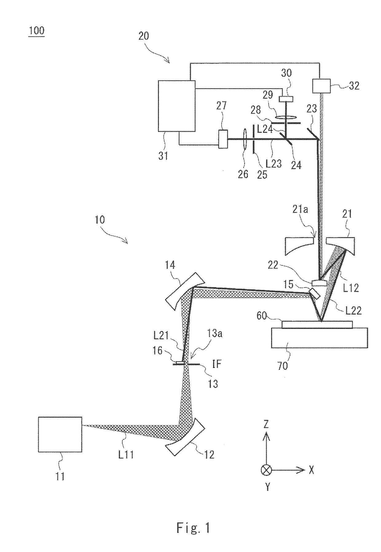 Inspection apparatus and its focus adjustment method