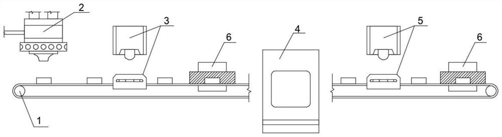 Tea mooncake production equipment and process thereof