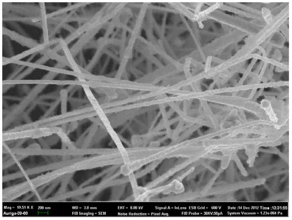 CuO-MnO2 core-shell structured nanometer material and preparation method for same