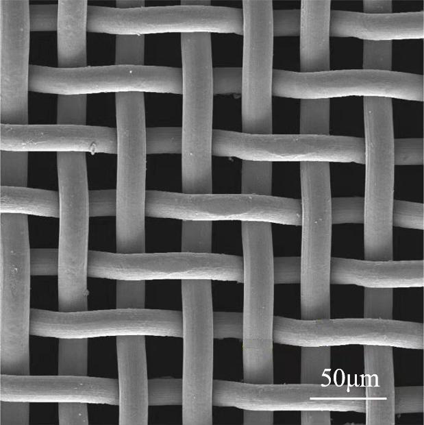 Composite electrode material and preparation method and application thereof