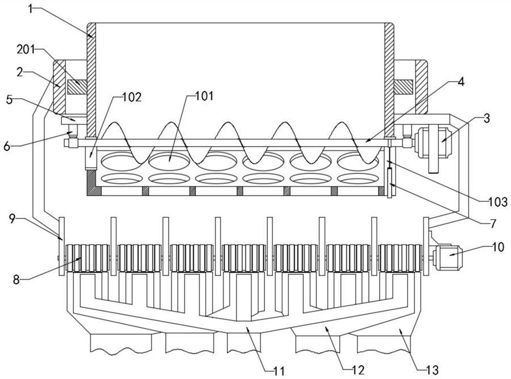 Mining color sorter with size screening control system