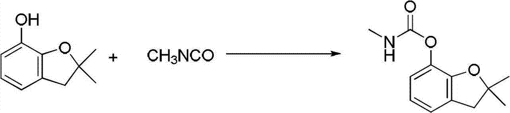 Production control method of 98 percent carbofuran