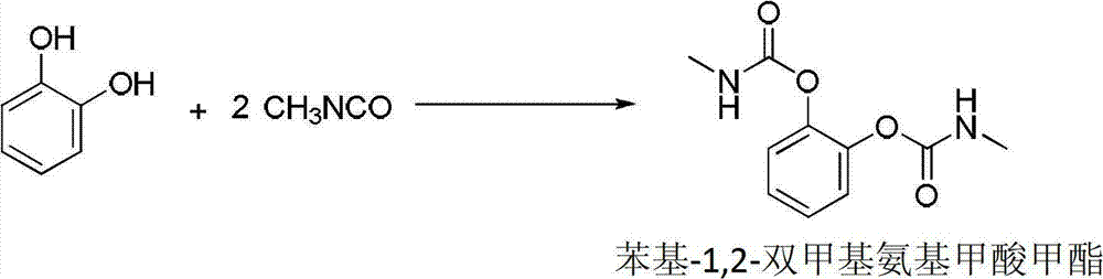 Production control method of 98 percent carbofuran