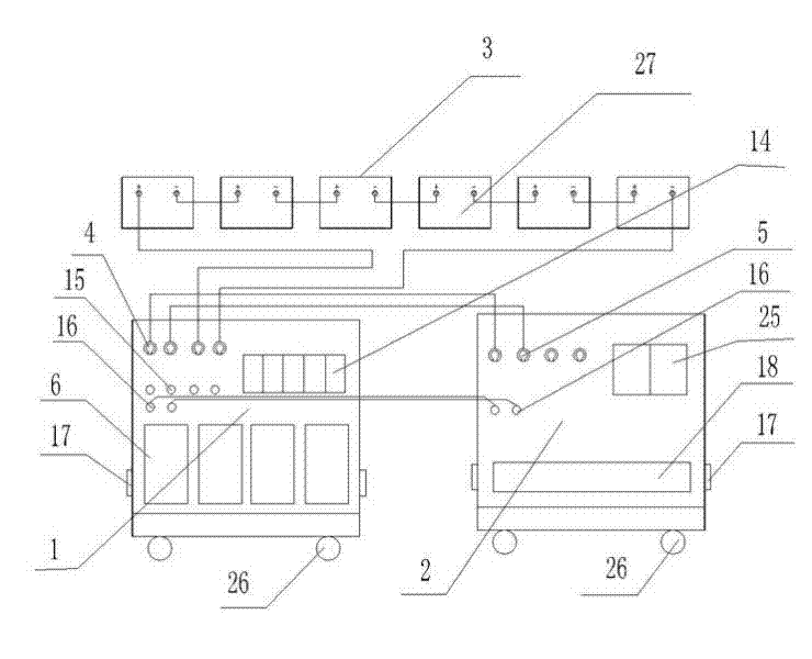 Mobile intelligent direct current power supply device