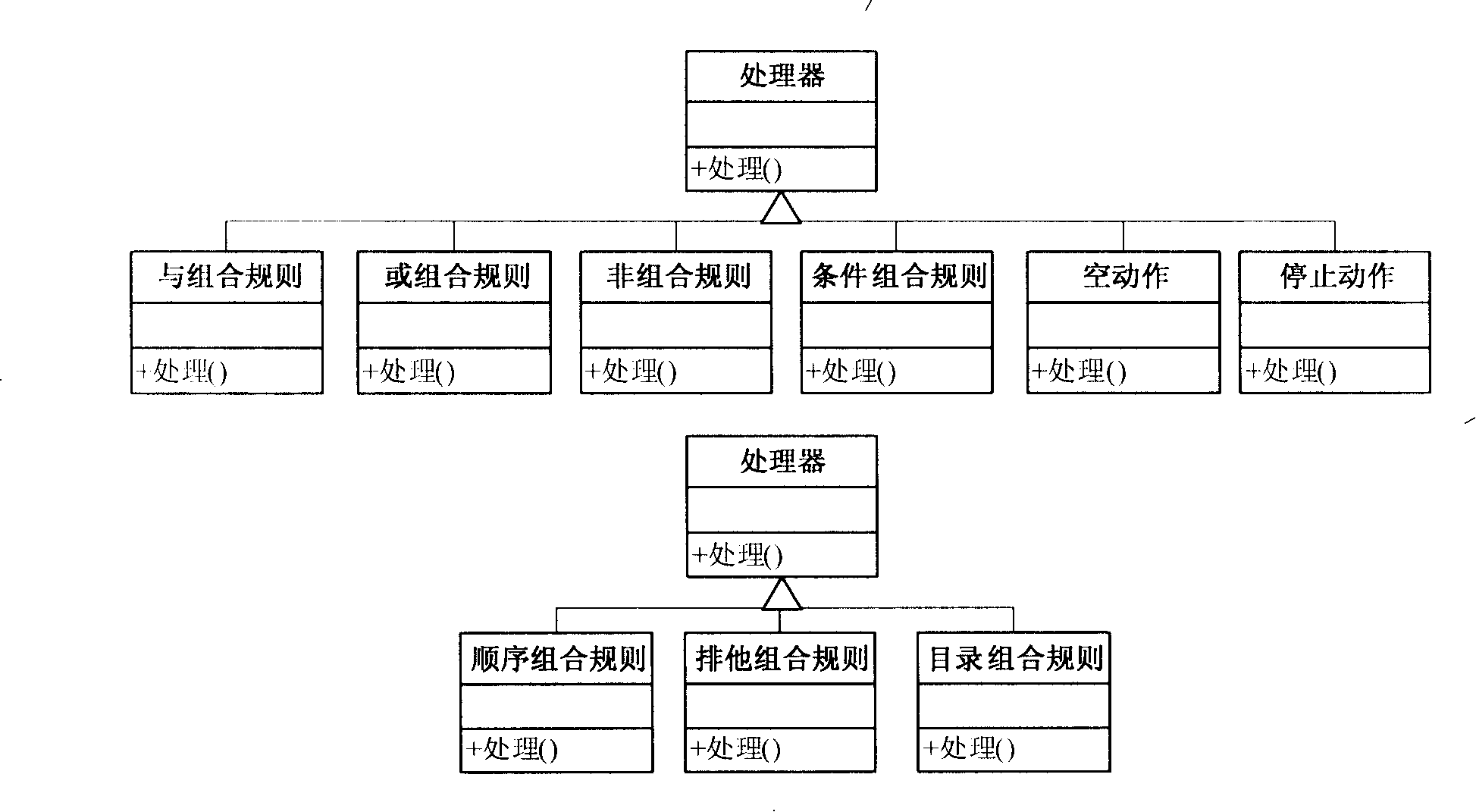 A transaction data liquidation system and liquidation method