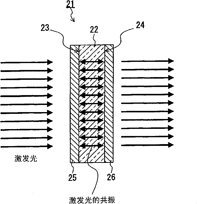 Optical element, titanium oxide glass used for the optical element, and light emitting method and light amplifying method using titanium oxide glass