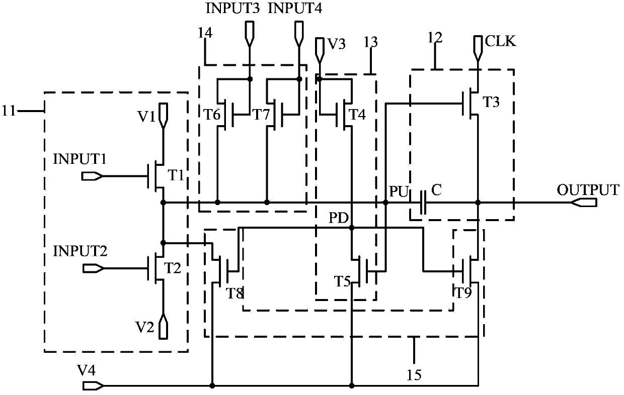 Shifting register unit and driving method thereof, gate driving circuit and display device