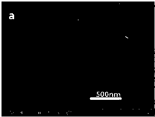 BZO glass and preparation method, as well as QLED device and manufacturing method