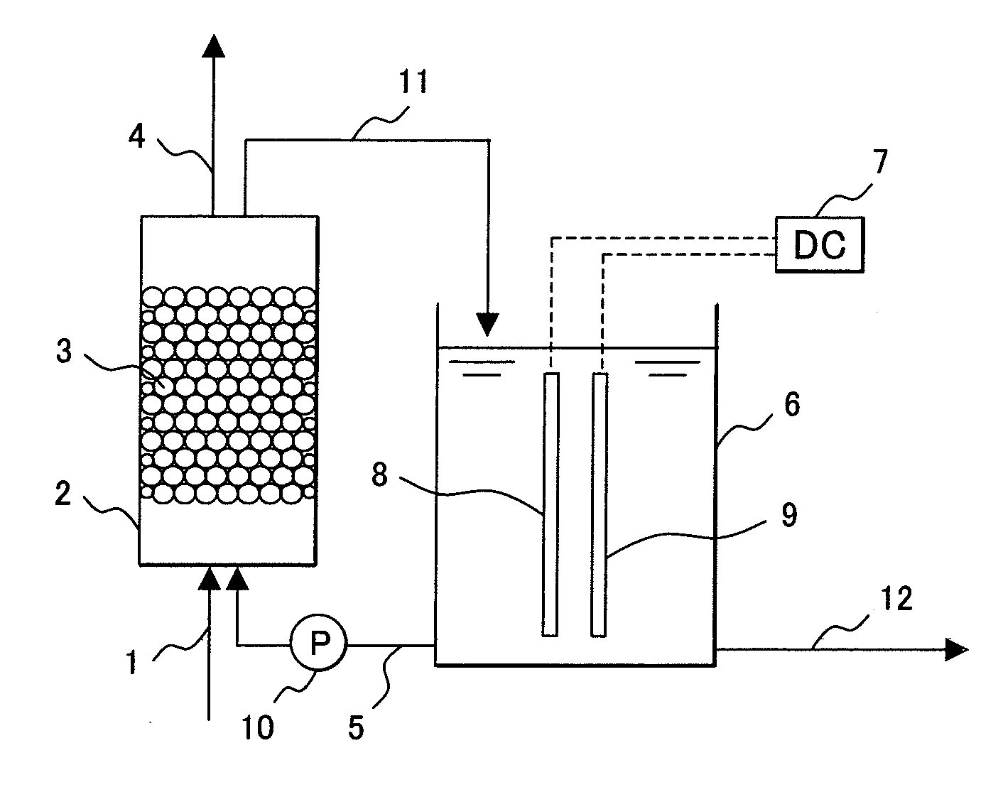 Treatment method of organic compounds included in waste water, a treatment apparatus of organic compounds included in waste water, a treatment system of organic compounds included in waste water, and a bitumen collecting system