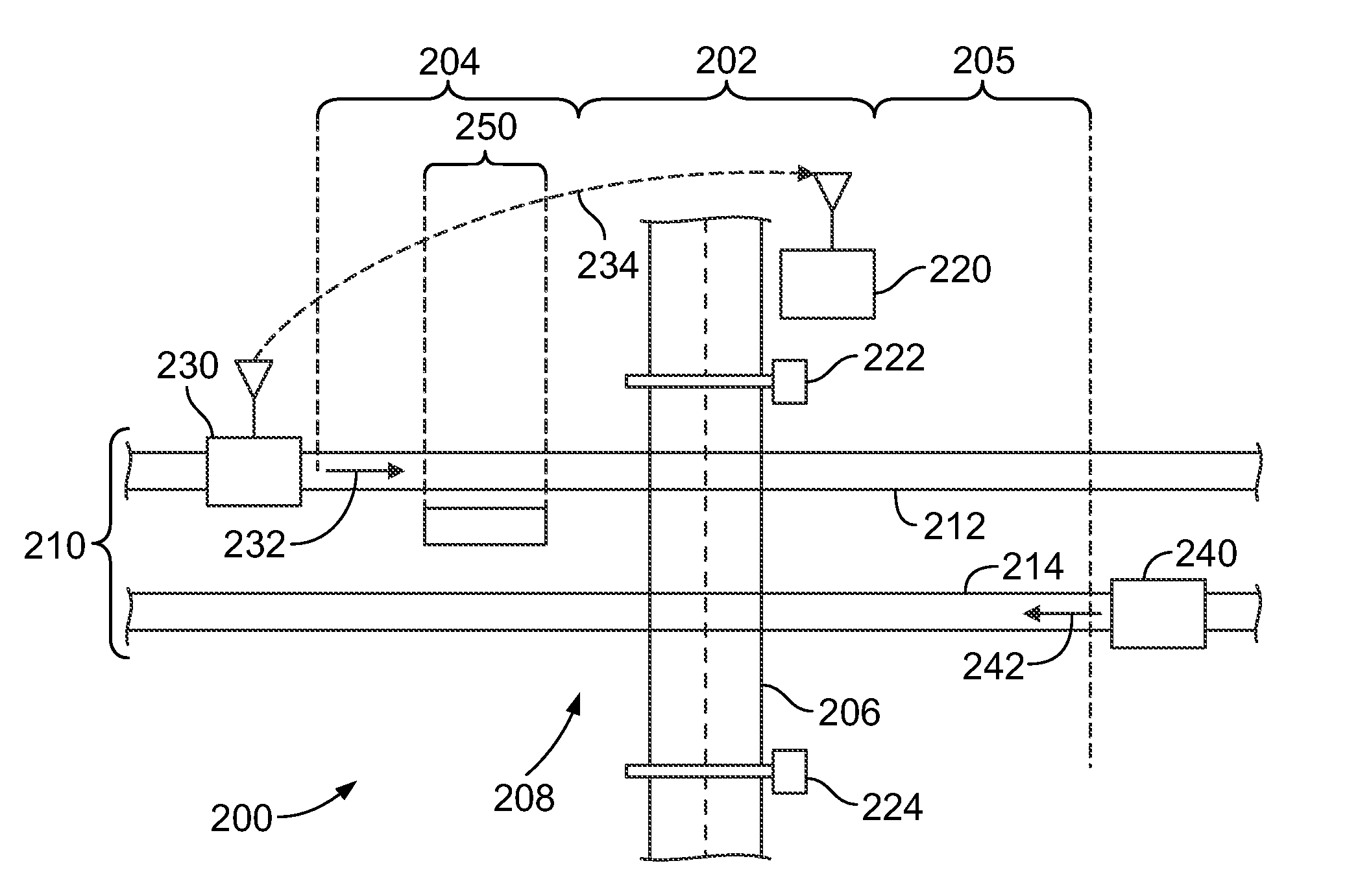 Systems and Methods for Management of Crossings Near Stations