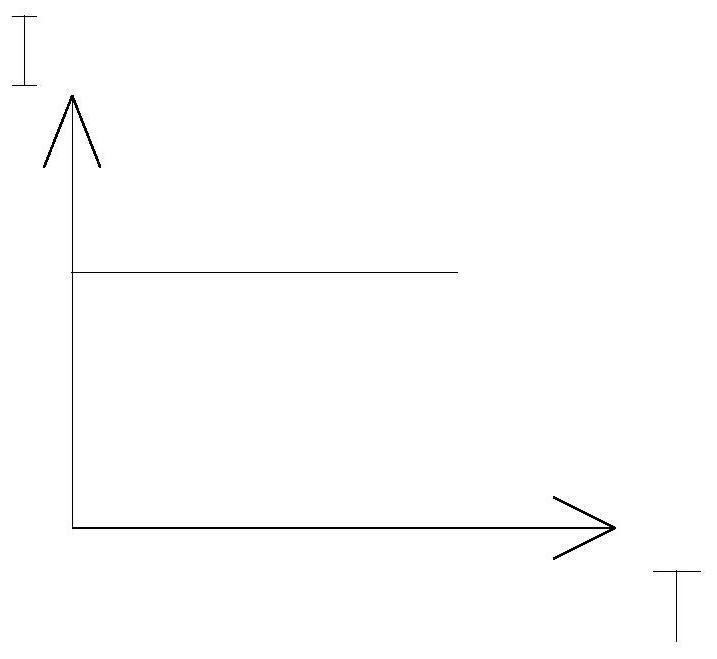 Process box jamming device