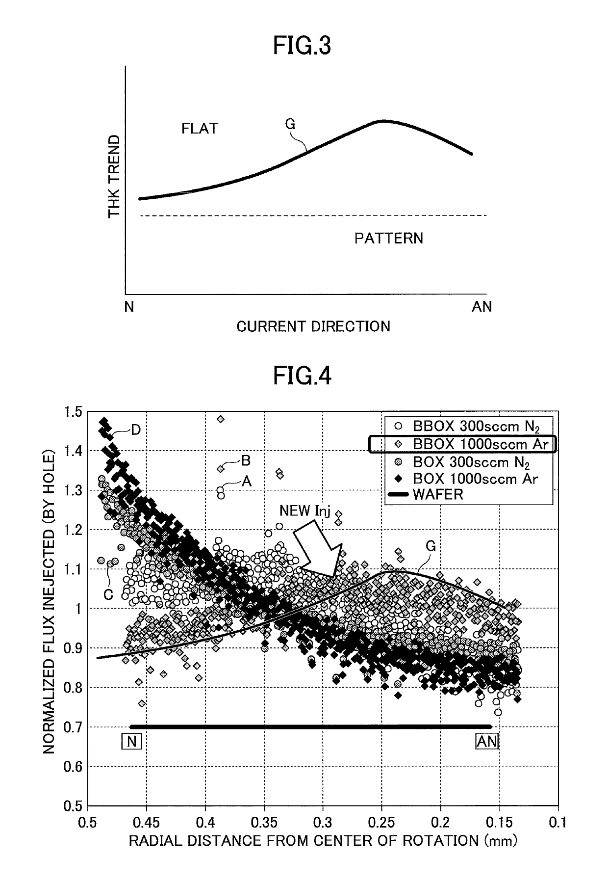 Nozzle and substrate processing apparatus using same