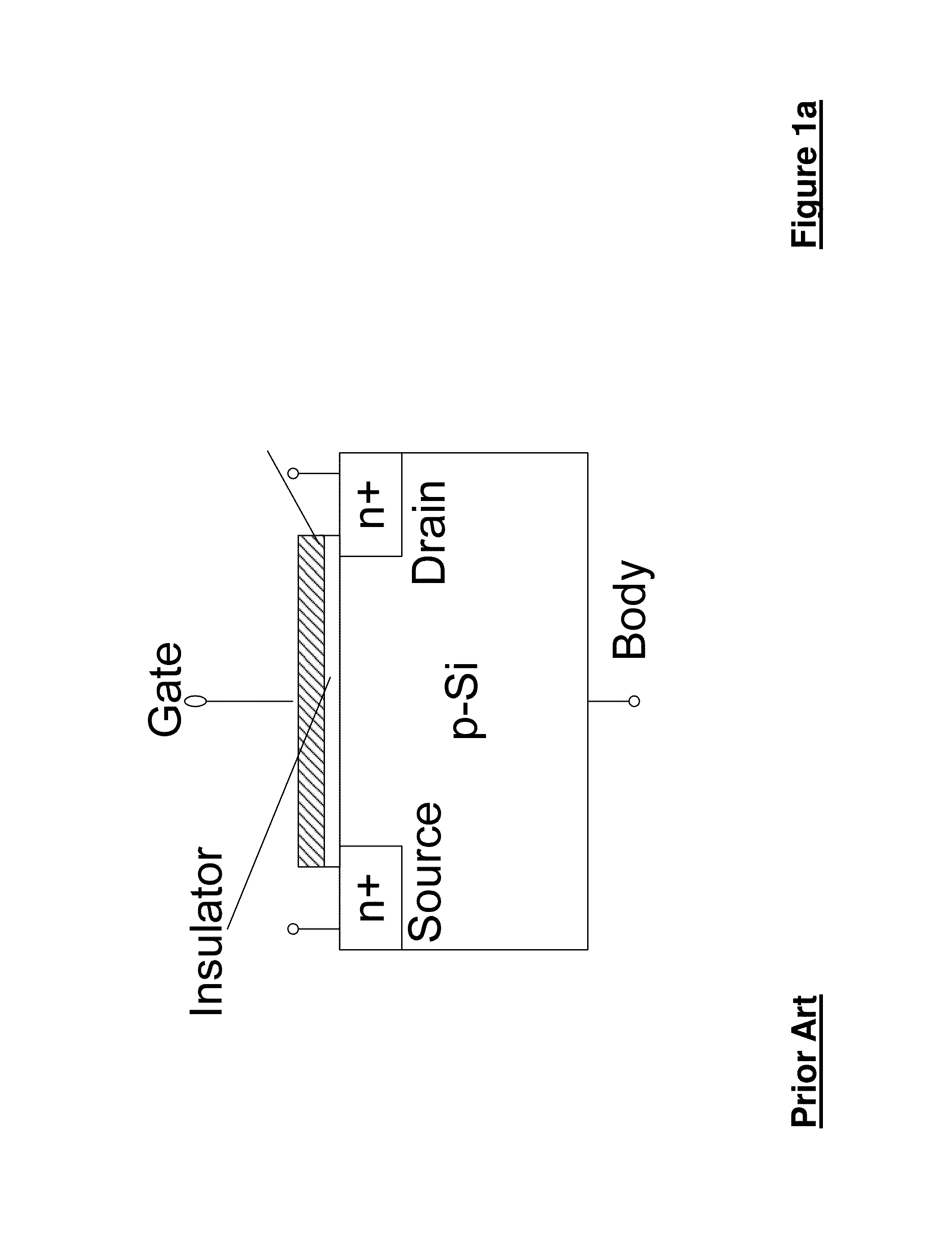 Quantum dot channel (QDC) quantum dot gate transistors, memories and other devices