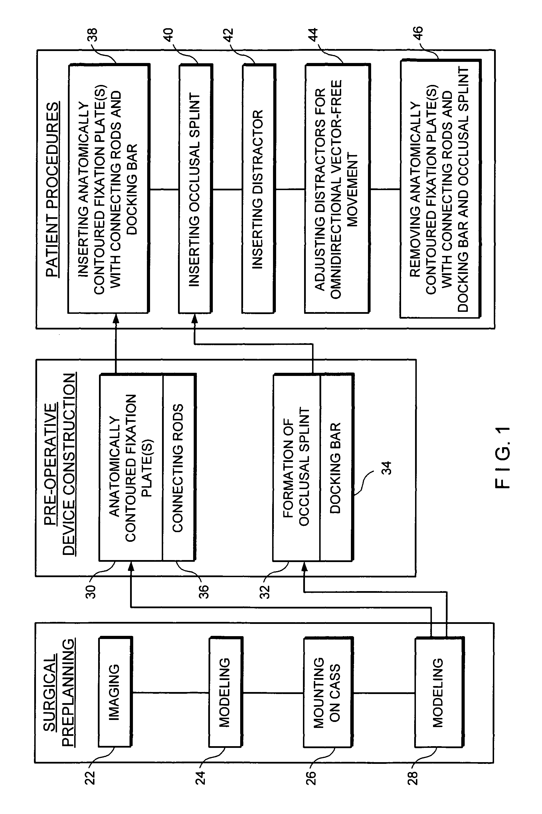 Computer-aided system of orthopedic surgery