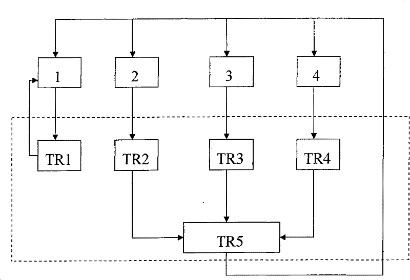 Industrial wastewater and municipal wastewater treatment method