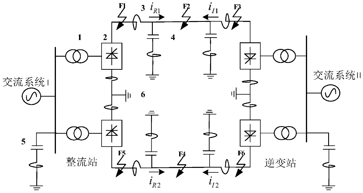 HVDC power transmission line fault intelligent identification method