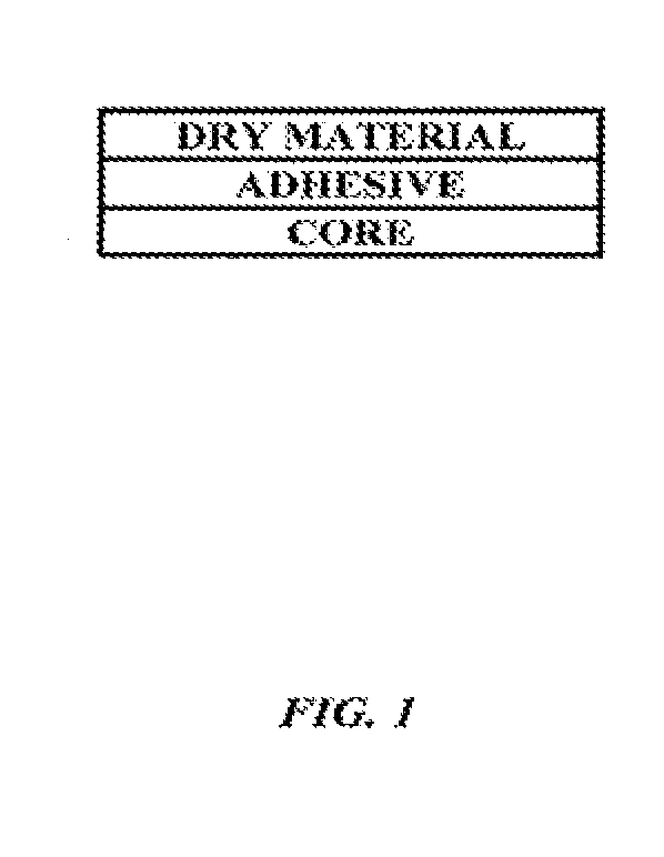 Vacuum Infusion Adhesive and Methods Related Thereto