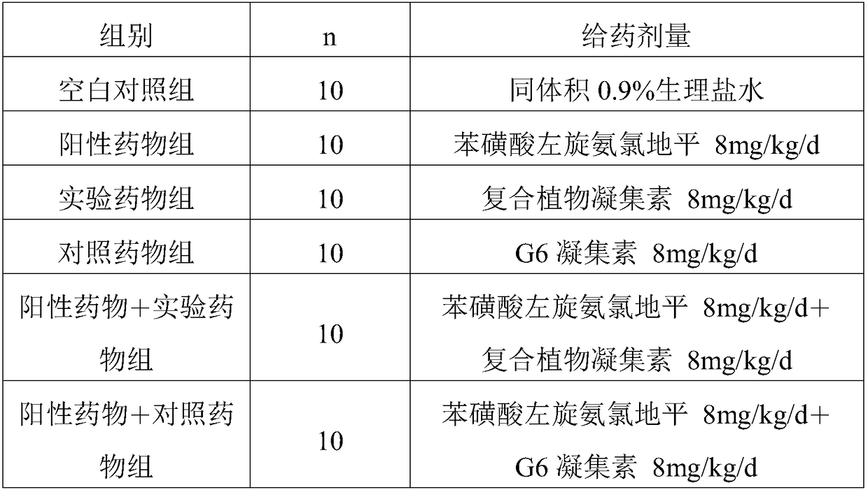 Compound phytolectin and preparation method and application thereof