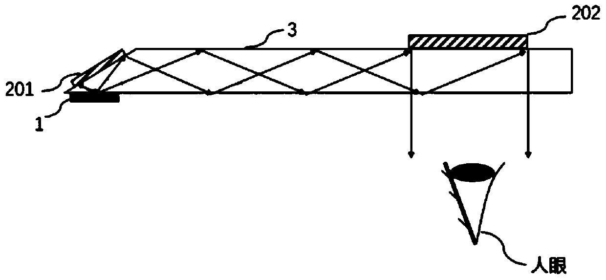 A compact nanostructure waveguide display method and system with enlarged exit pupil