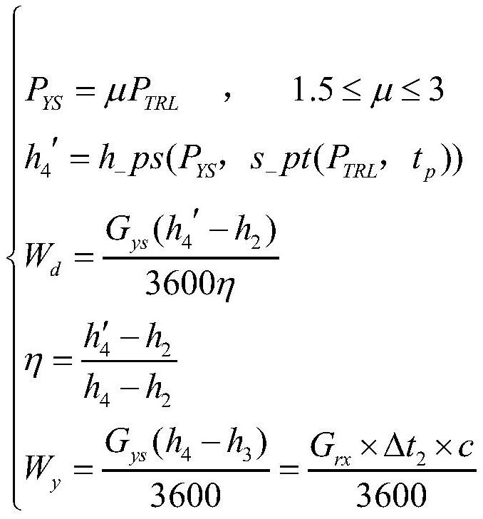 A heat supply system combining steam compressor and high back pressure heat supply and its adjustment method