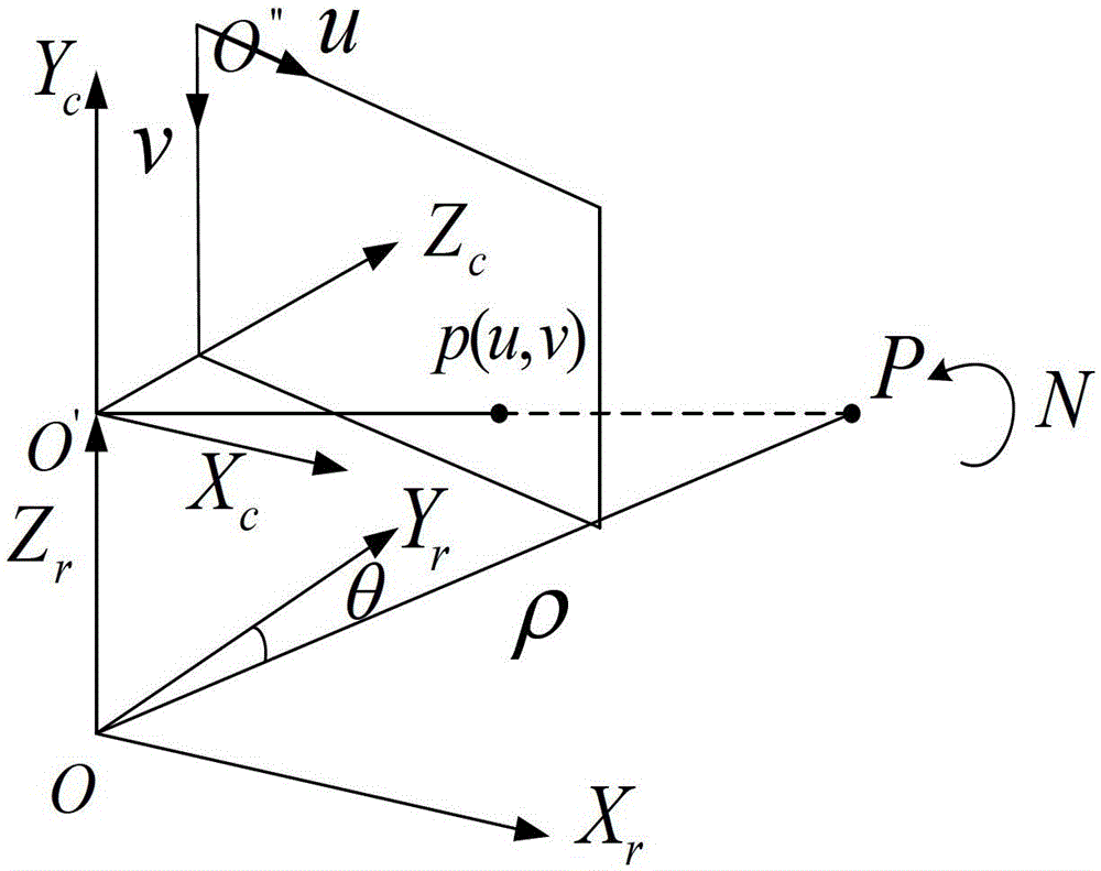 A vehicle lower boundary detection method based on multi-sensor fusion