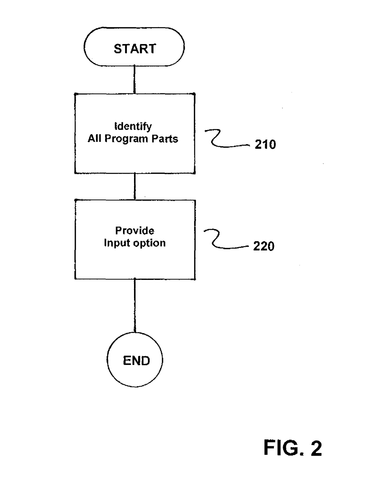 Method and programming system for programming an automation component