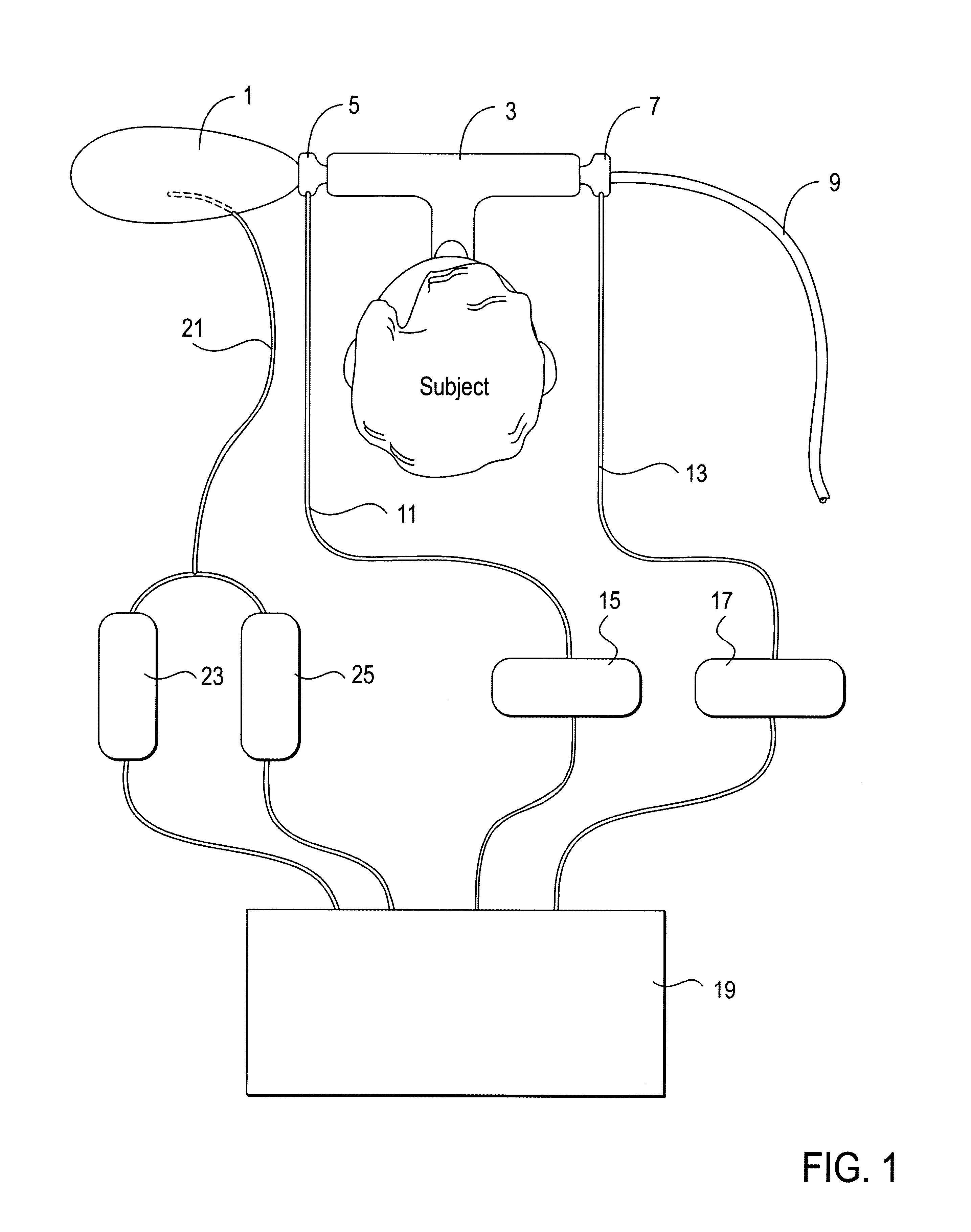 Mixing chamber and expired gas sampling for expired gas analysis indirect calorimetry