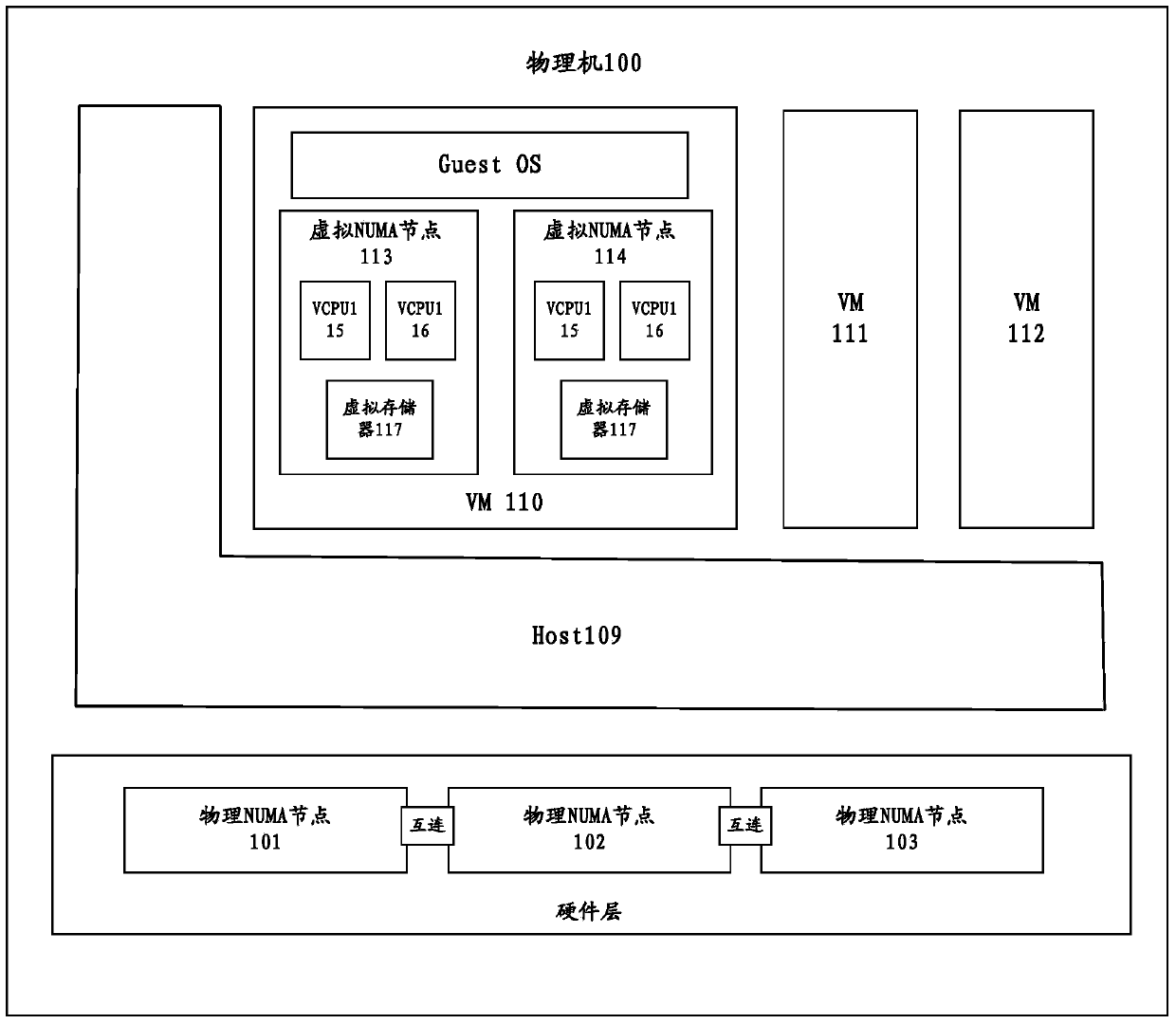 Hotspot balance control method and related device