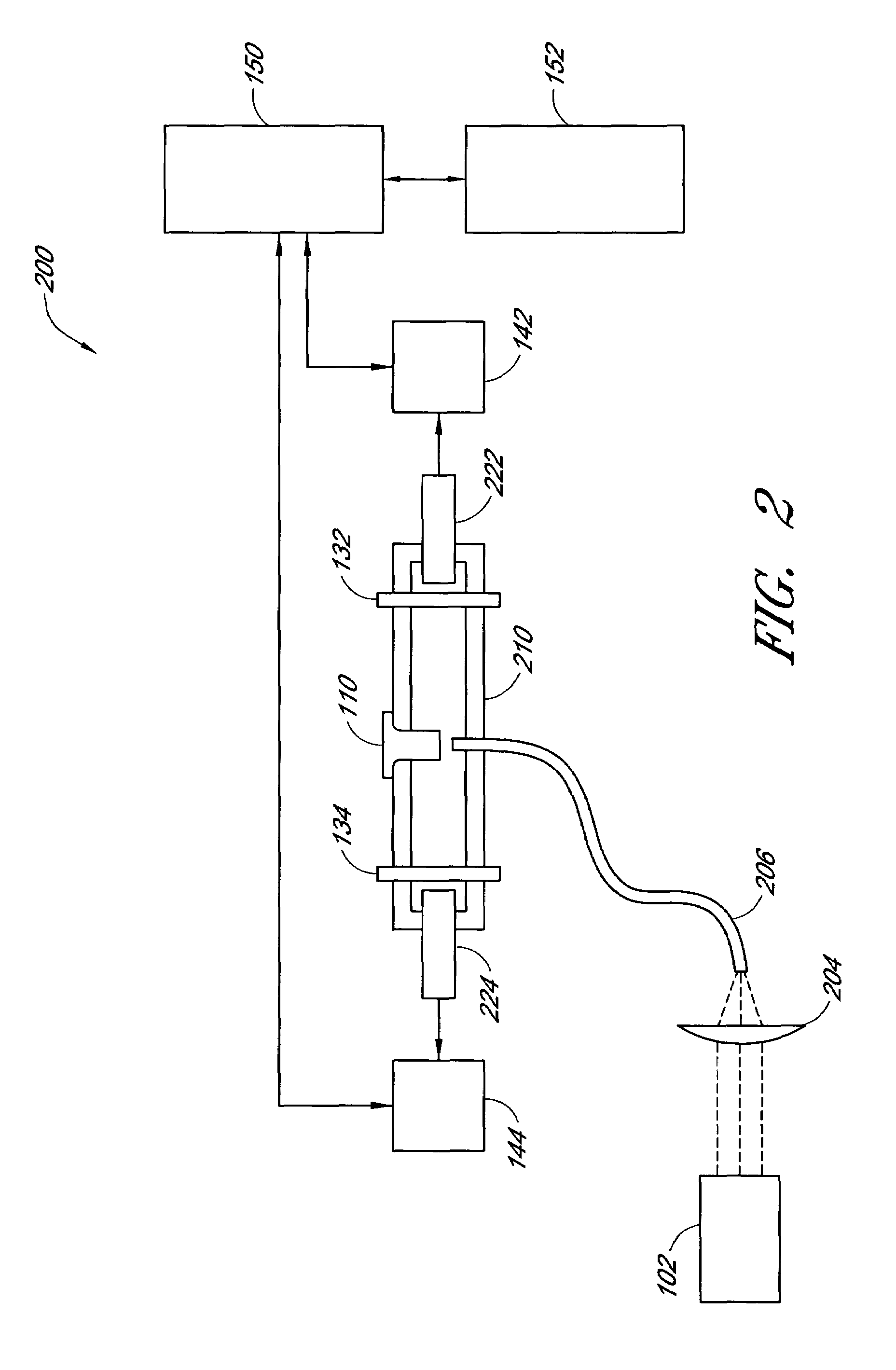 Method and apparatus for ratio fluorometry