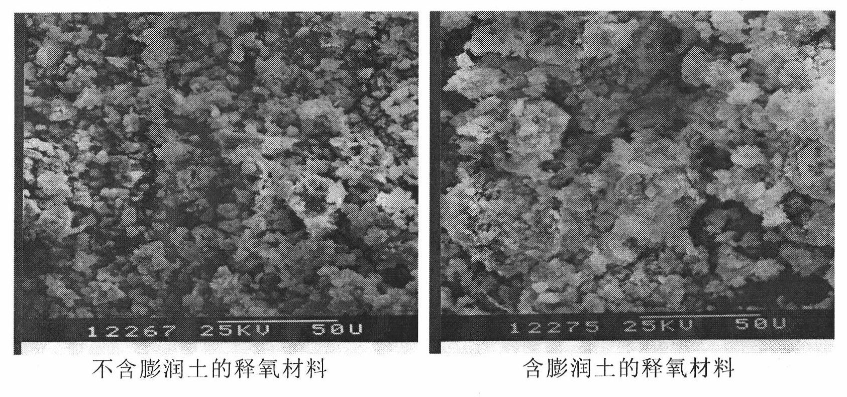 Oxygen releasing material for permeable reactive barrier aerobic biodegradation of groundwater