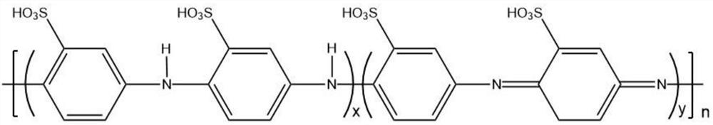 A kind of polyaniline-silane-nanometer ceramic composite surface treatment agent