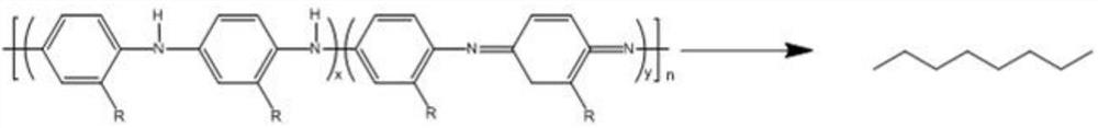 A kind of polyaniline-silane-nanometer ceramic composite surface treatment agent