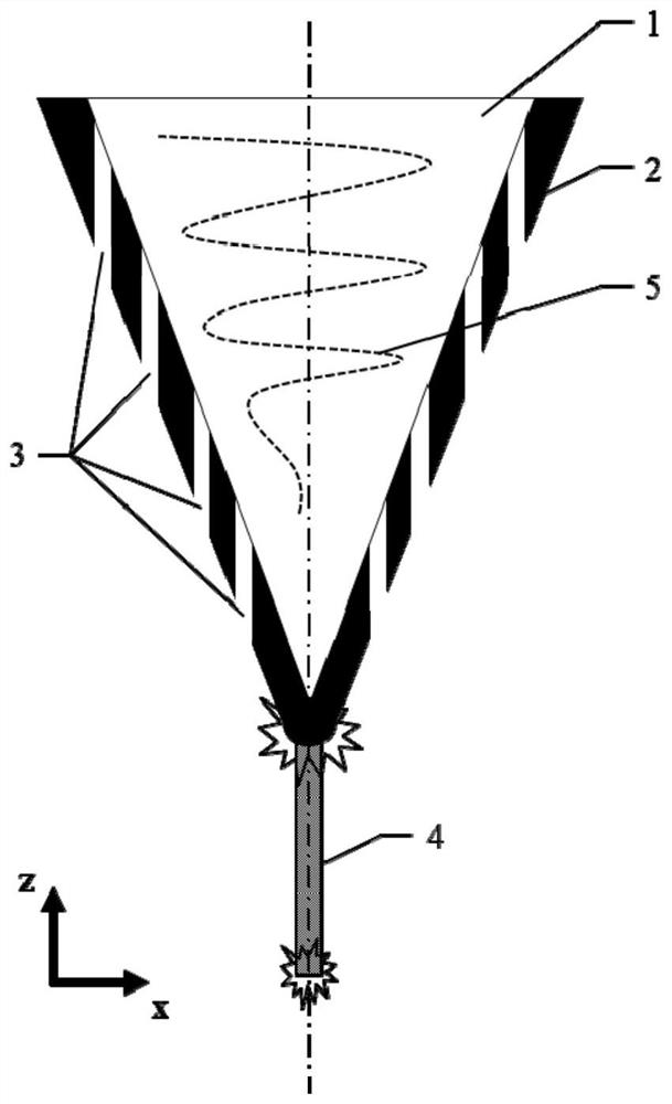 A kind of tapered optical fiber combined nanowire plasmon probe and its working method