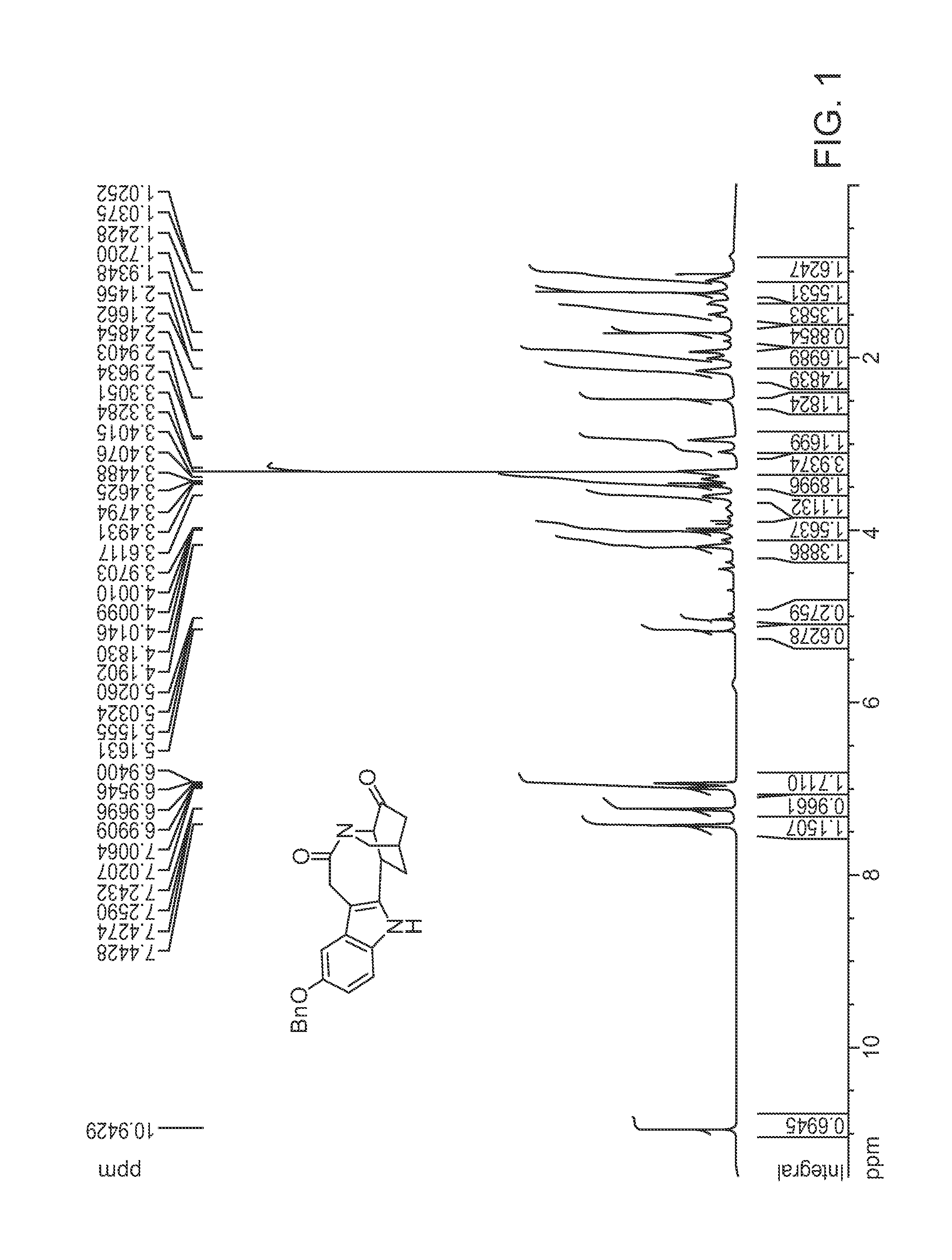 Indole and benzofuran fused isoquinuclidene derivatives and processes for preparing them