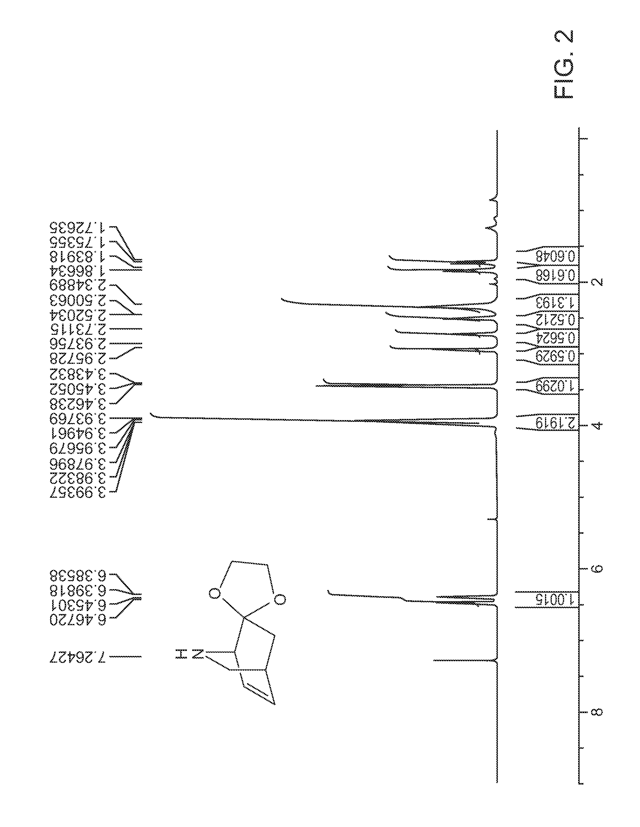 Indole and benzofuran fused isoquinuclidene derivatives and processes for preparing them