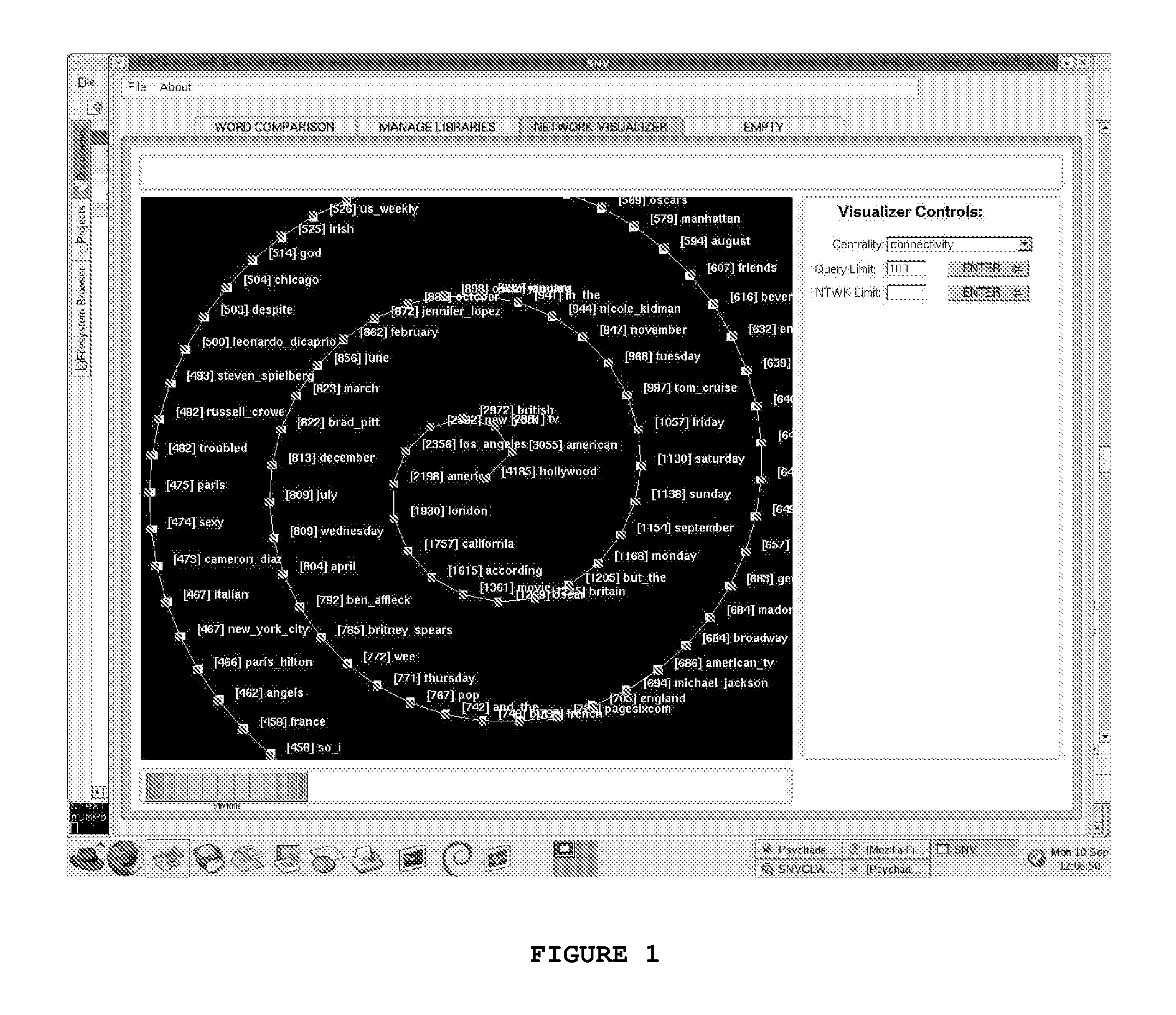 Method and system for extracting and characterizing relationships between entities mentioned in documents