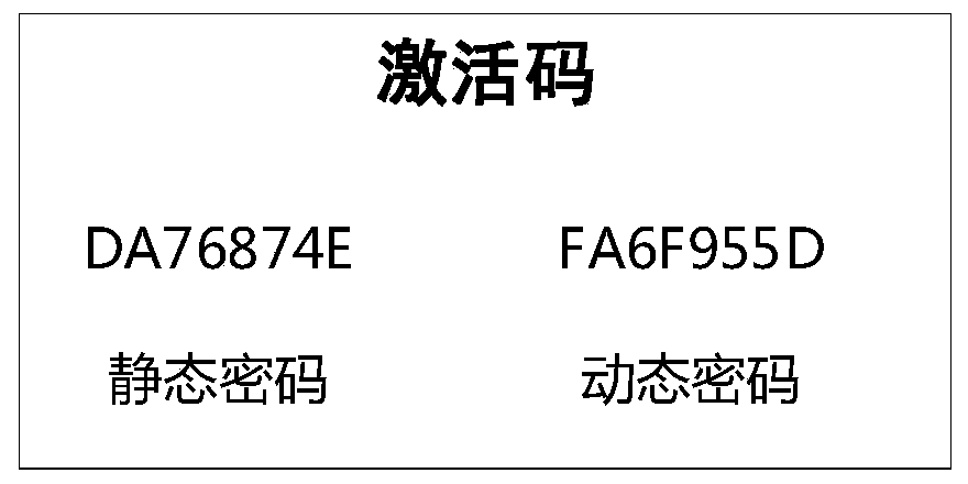 Service life management method of active medical instrument