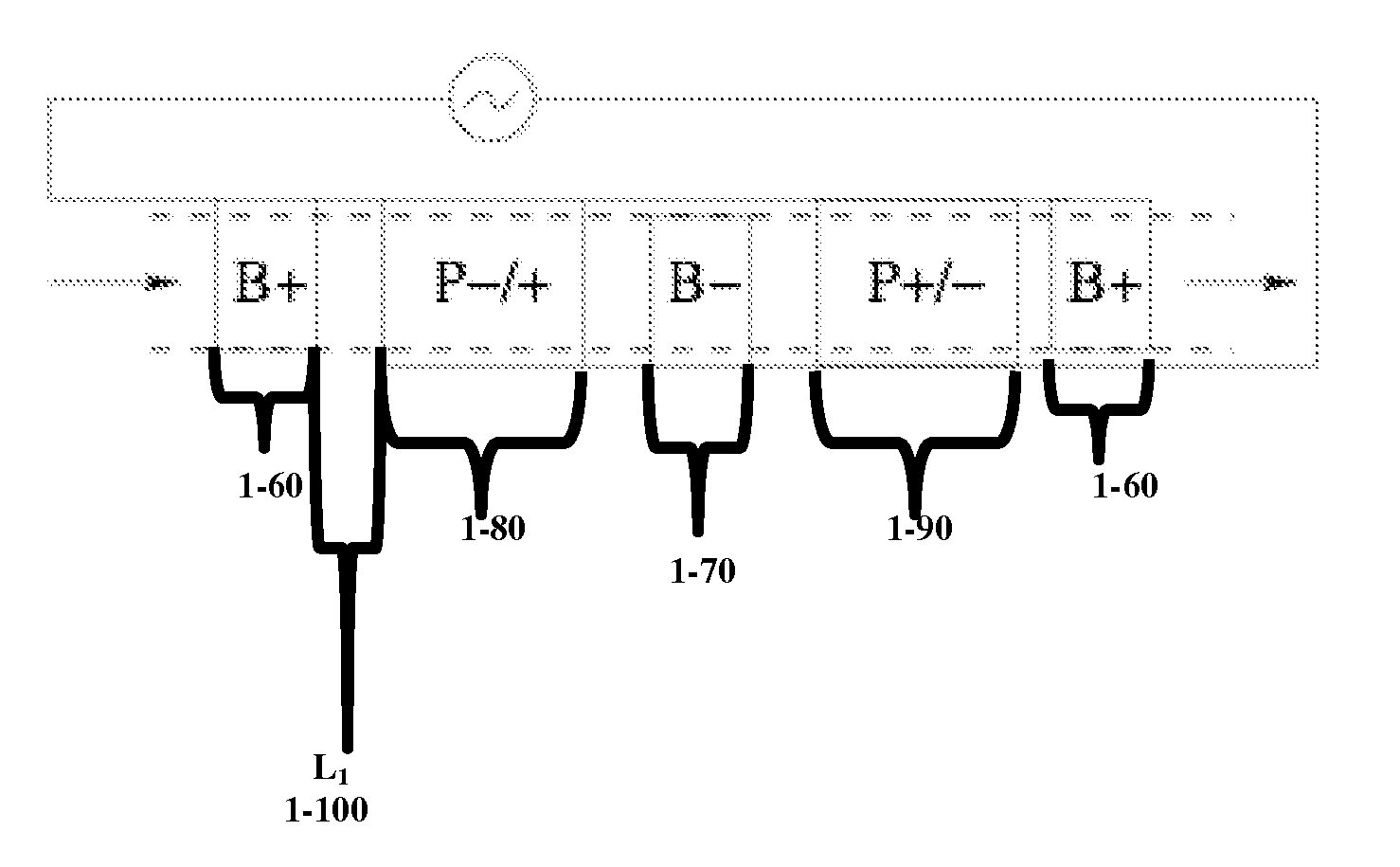 Induced-charge electrokinetics with high-slip polarizable surfaces