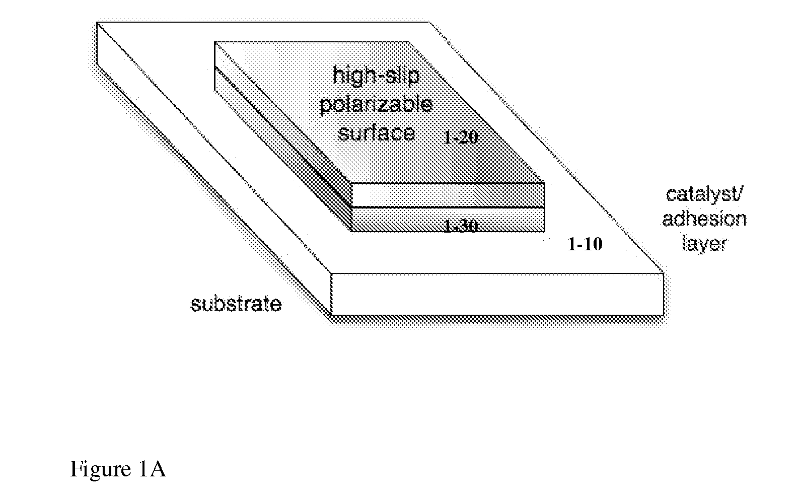 Induced-charge electrokinetics with high-slip polarizable surfaces