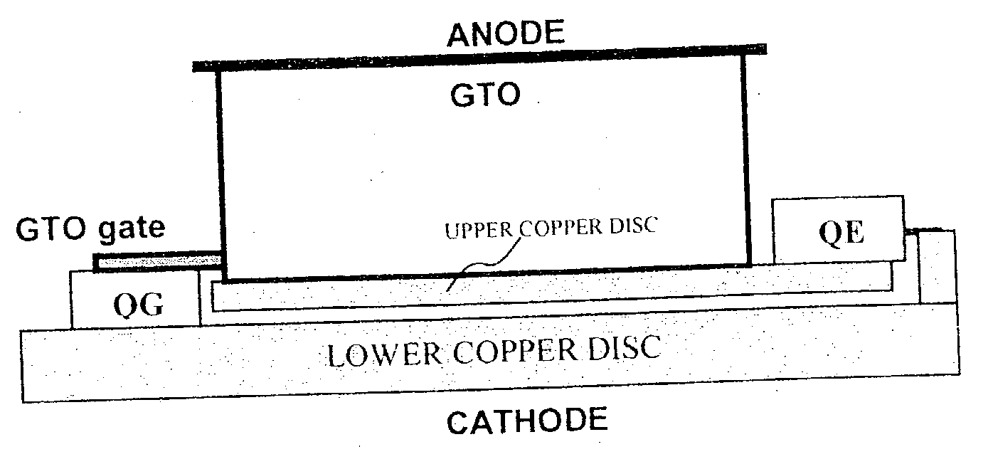 Emitter turn-off thyristors and their drive circuits